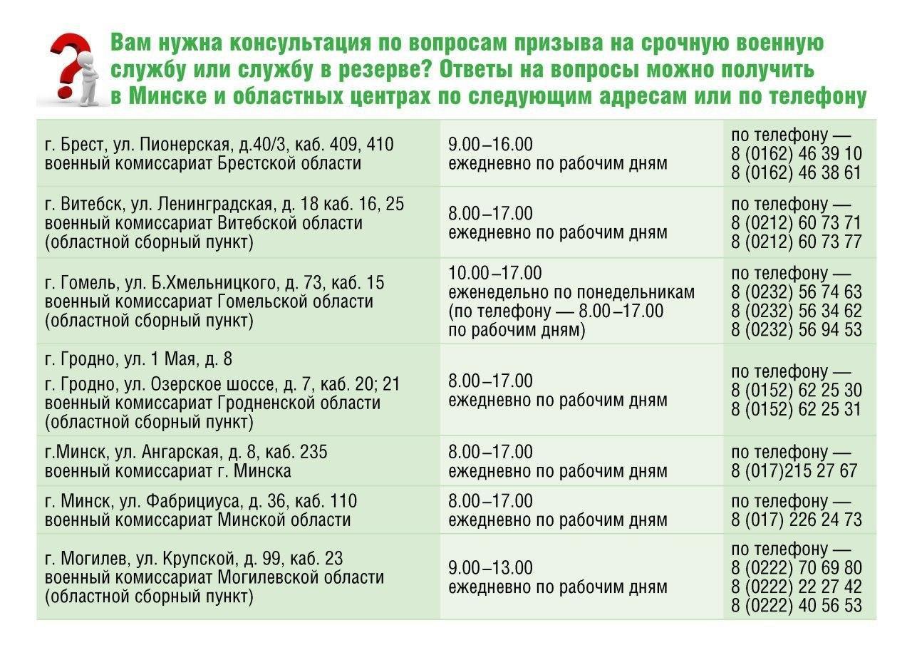 Где можно получить консультацию по вопросам призыва на срочную военную  службу - Чырвоная Зорка