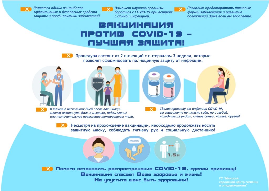 Вакцина против COVID-19 не отменяет для привитого пациента необходимость носить маски и перчатки, а также соблюдать социальную дистанцию
