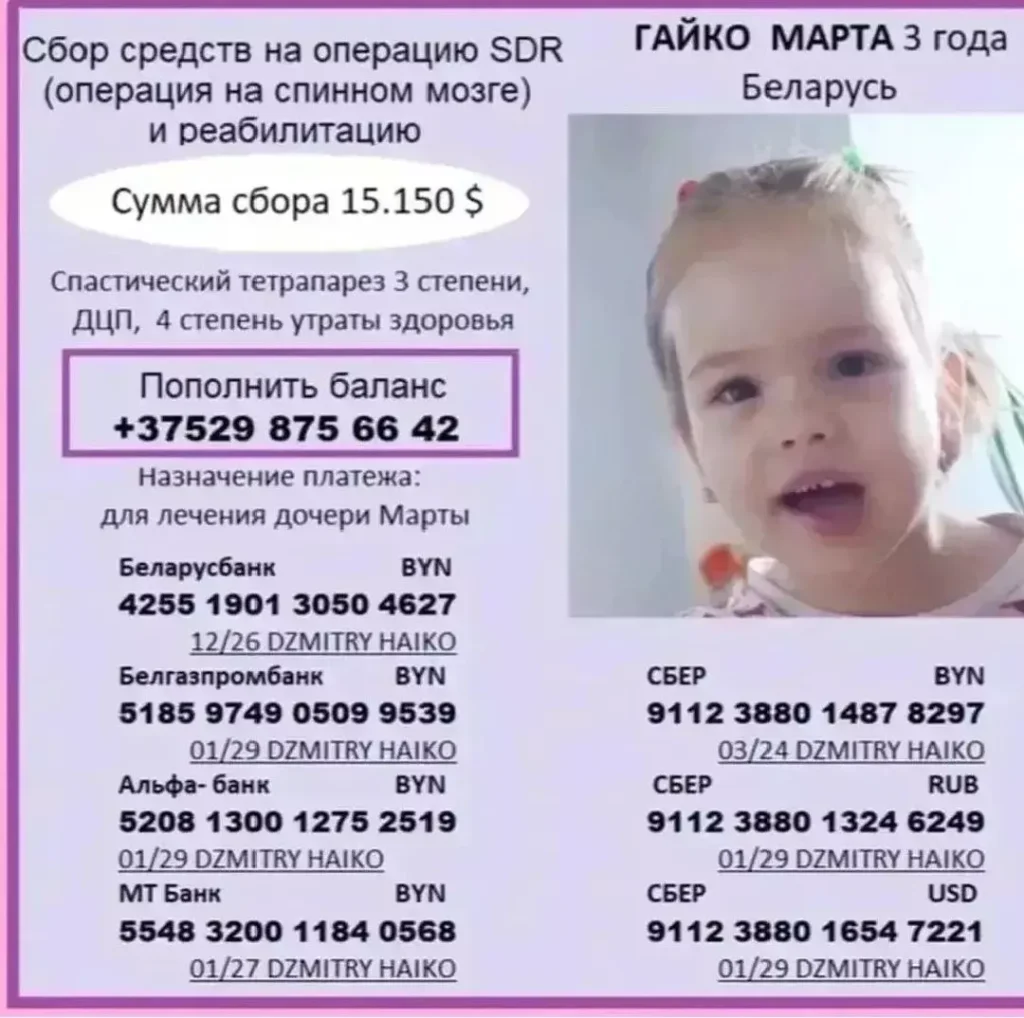 Марта Гайко