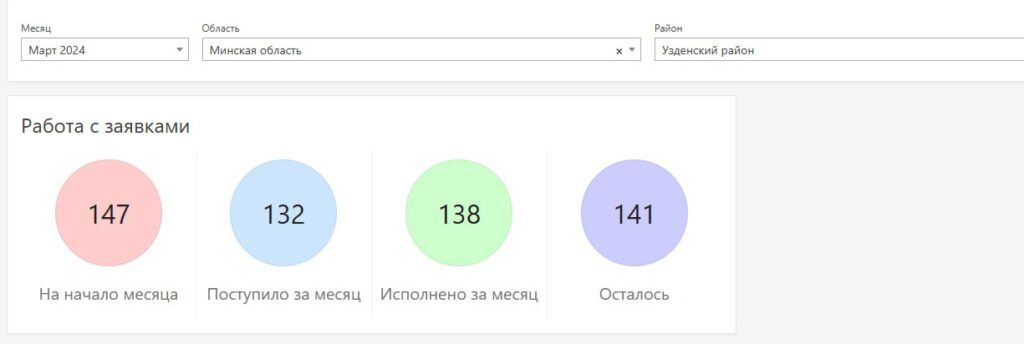 жкх
