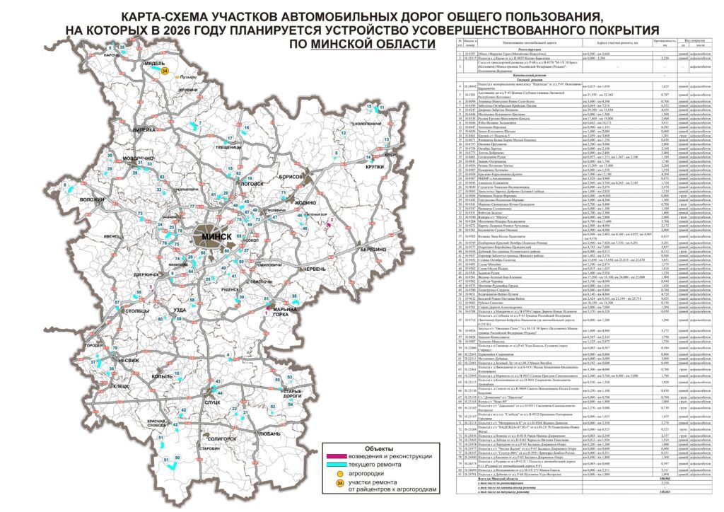 Какие дороги заасфальтируют в Узденском районе в 2026 году
