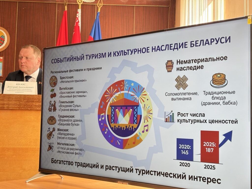 презентация